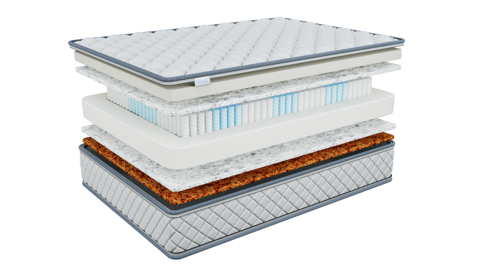 Devison Spring Kombi