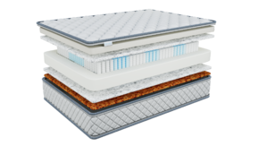 Devison Spring Kombi